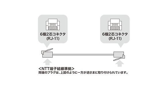 RJ11_NTT.jpg