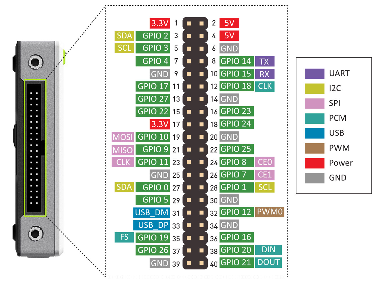 pinout-v2.jpg