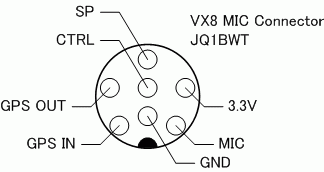 VX8_MIC_Connector2.gif