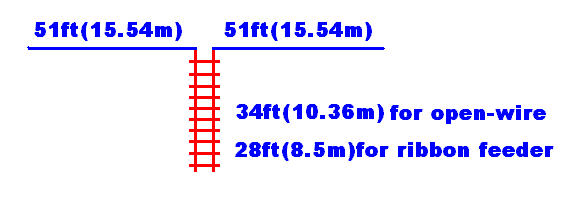 g5rvfig1.gif