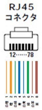RJ45_UTP_B.jpg
