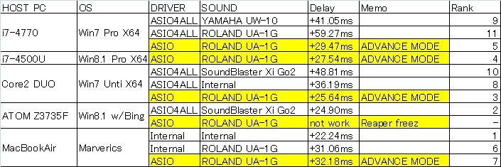 Delay.jpg