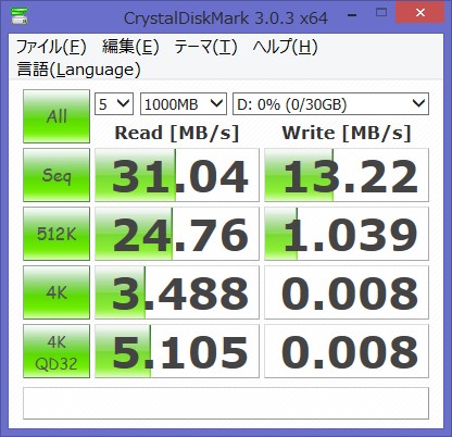 CF_Silicon_32G_200x_1G.jpg